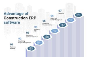 Construction ERP